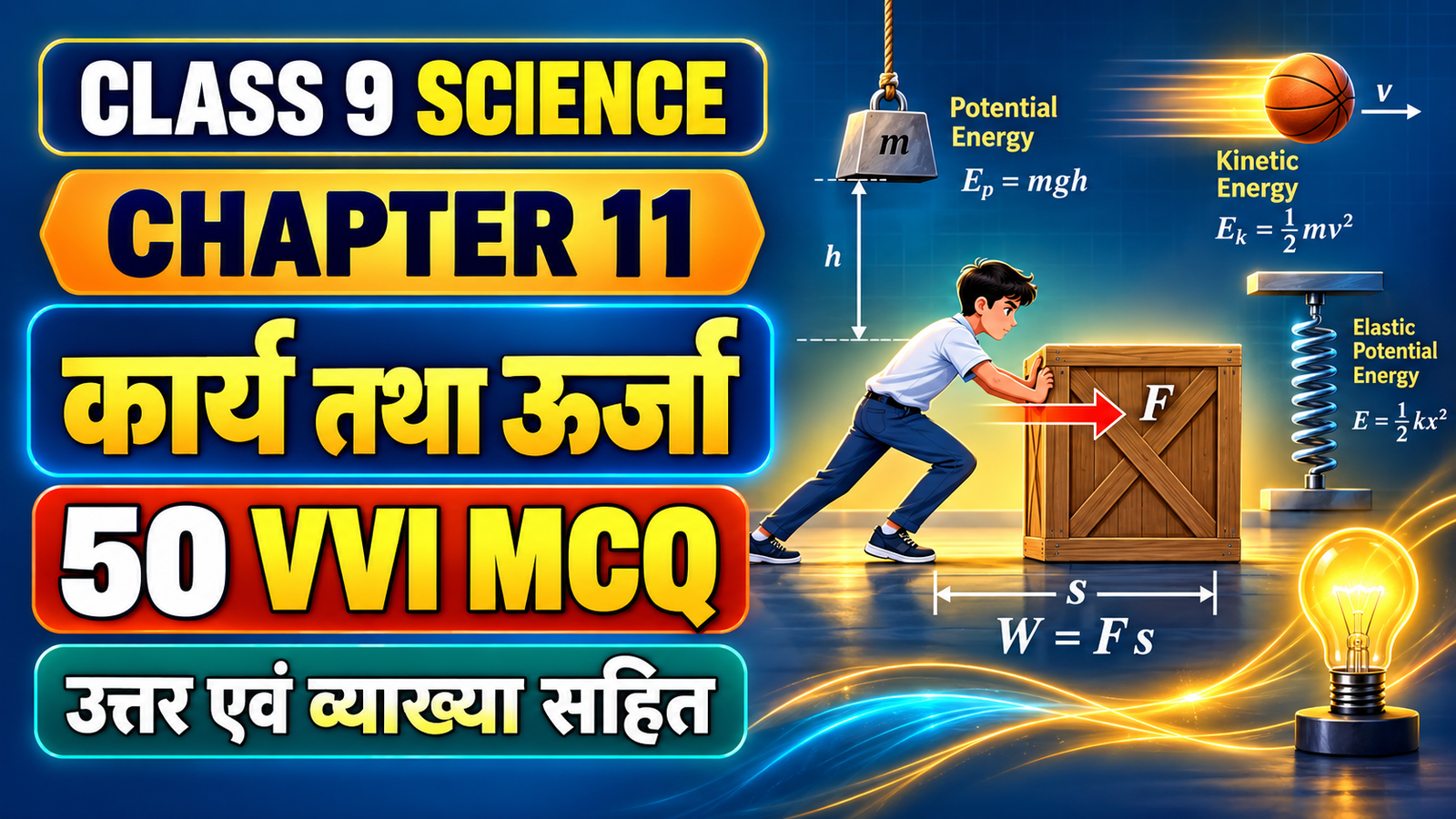 Class 9 Science Chapter 11 Work and Energy – 50 VVI MCQ