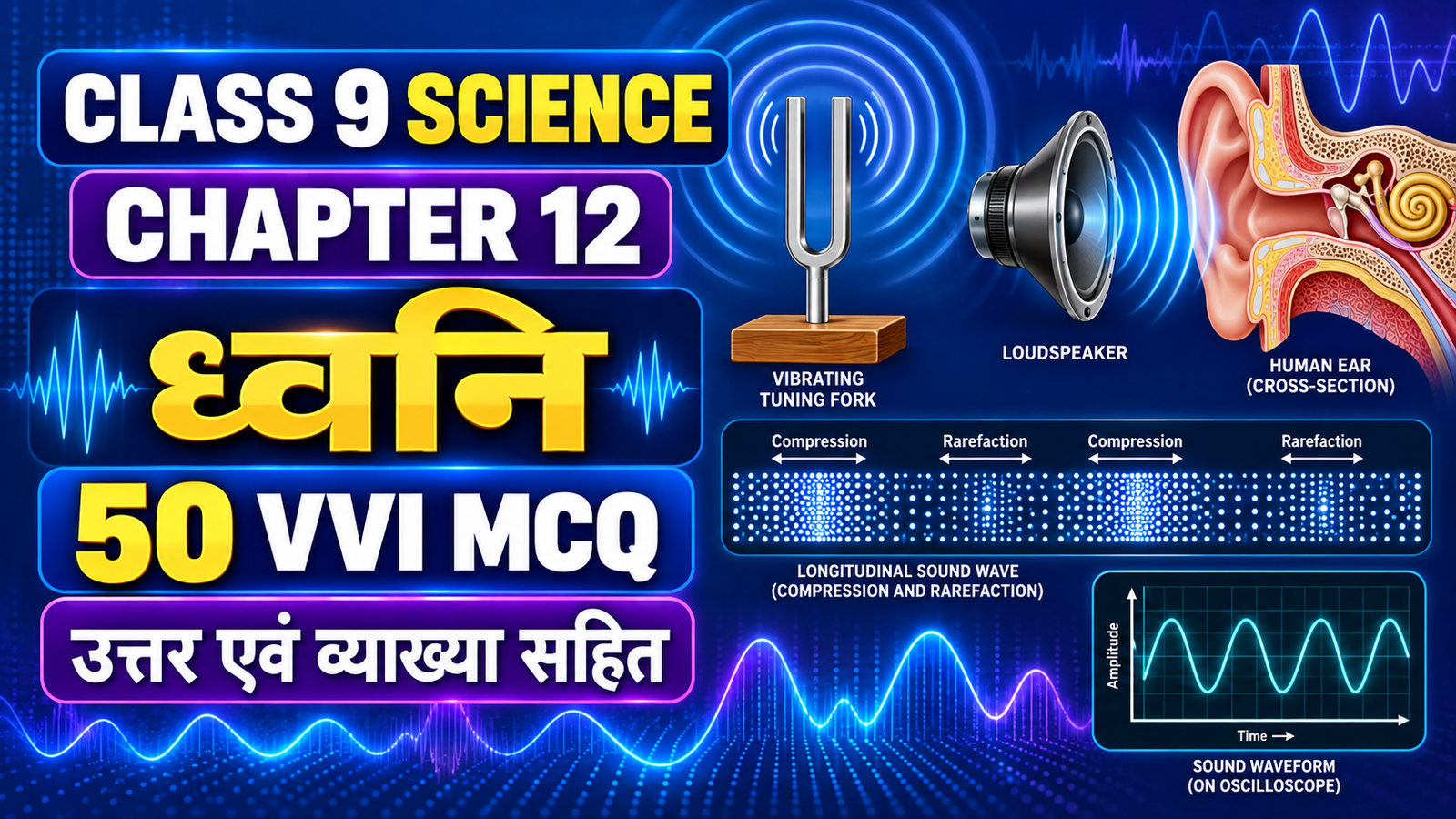 Class 9 Science Chapter 12 Sound – 50 VVI MCQ