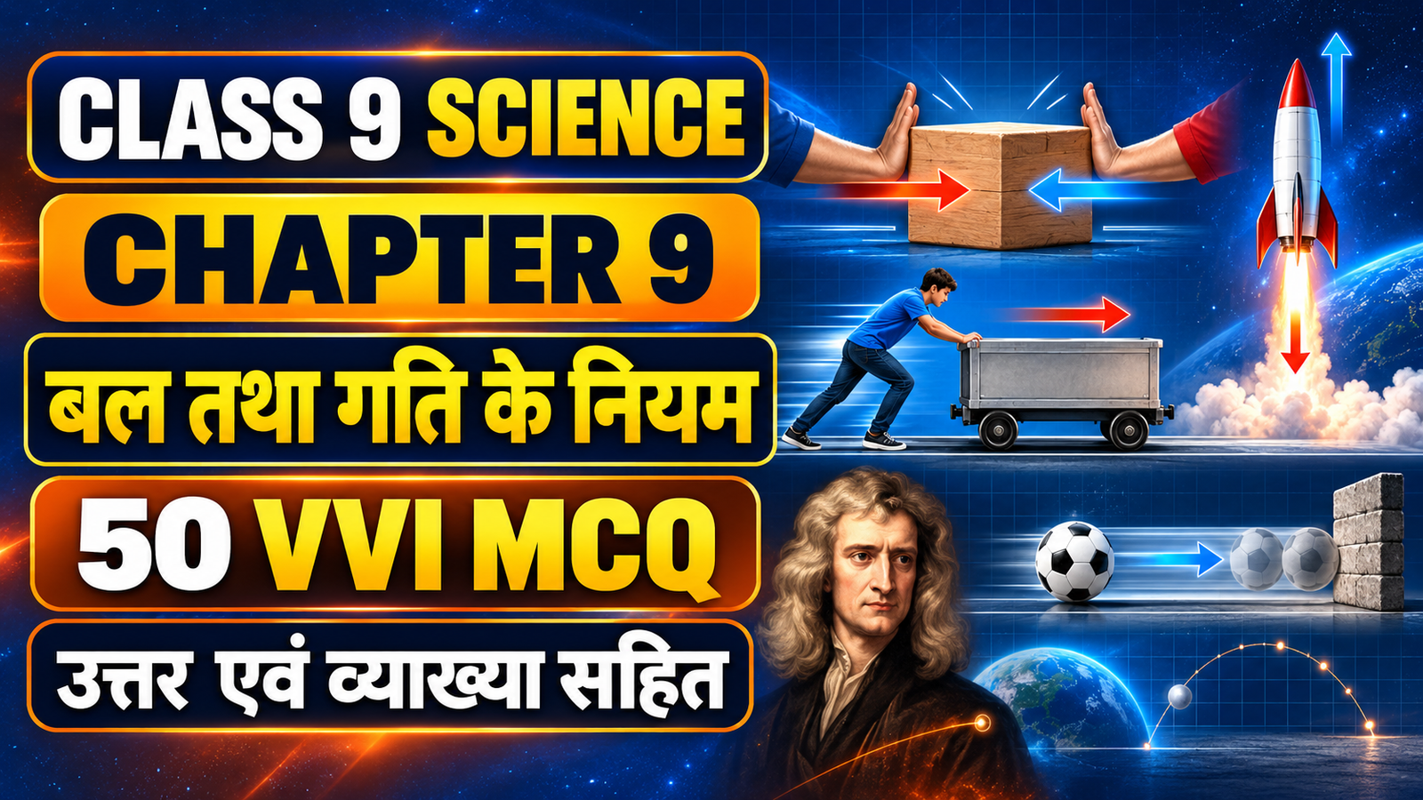 Class 9 Science Chapter 9 Force and Laws of Motion – 50 VVI MCQ