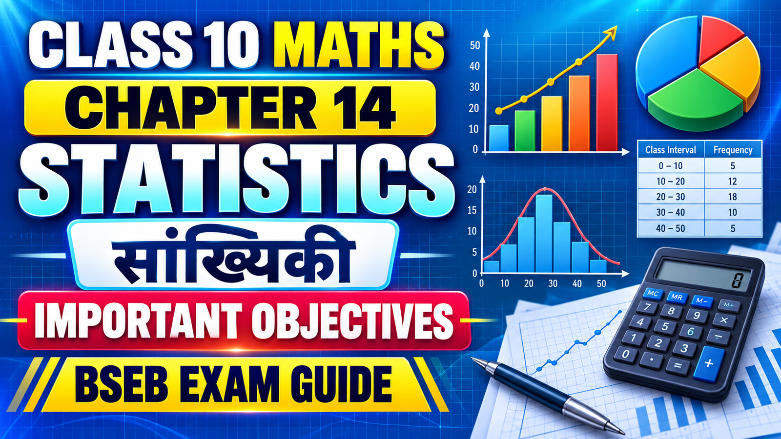 Class 10 Maths Chapter 14 Statistics MCQ – सांख्यिकी
