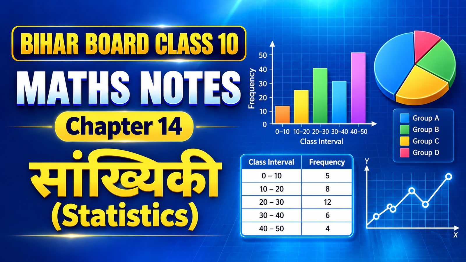 Class 10 Mathematics Chapter 14 सांख्यिकी (Statistics) Notes