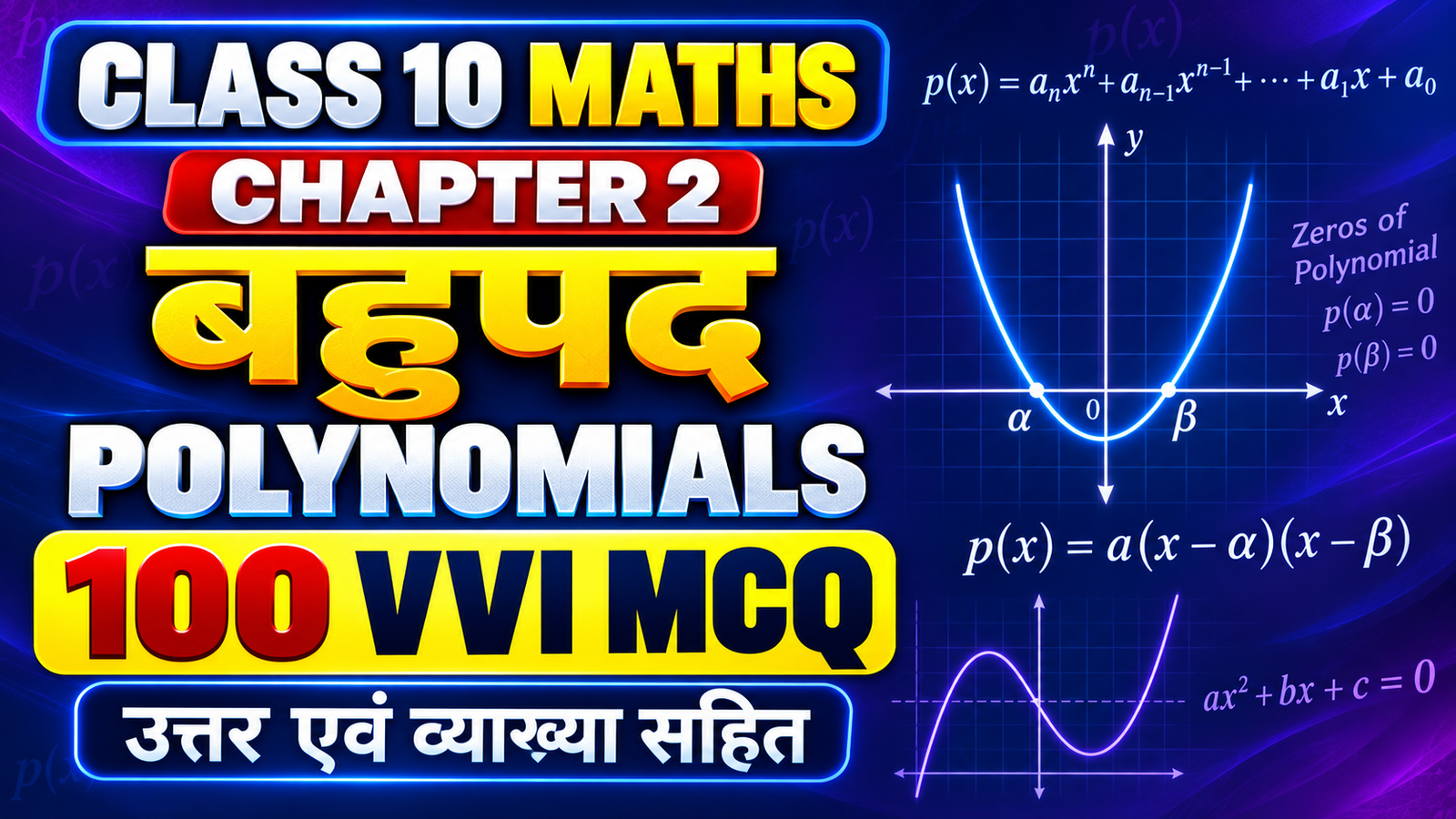 Class 10 Maths Chapter 2 बहुपद – 100 VVI MCQ