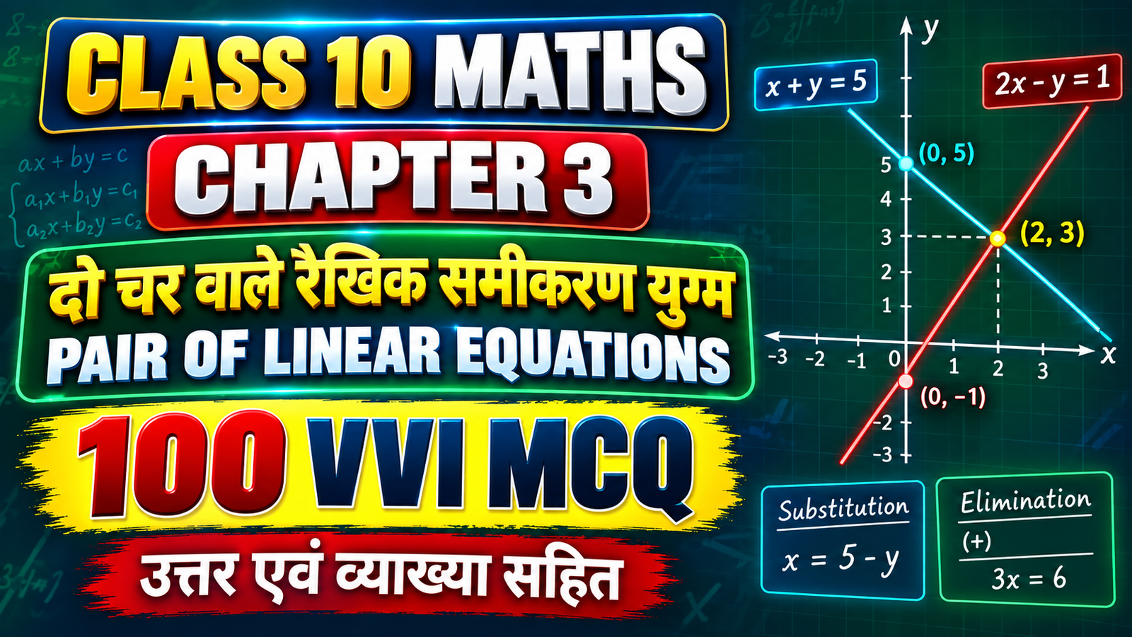 Class 10 Maths Chapter 3 रैखिक समीकरण युग्म – 100 VVI MCQ