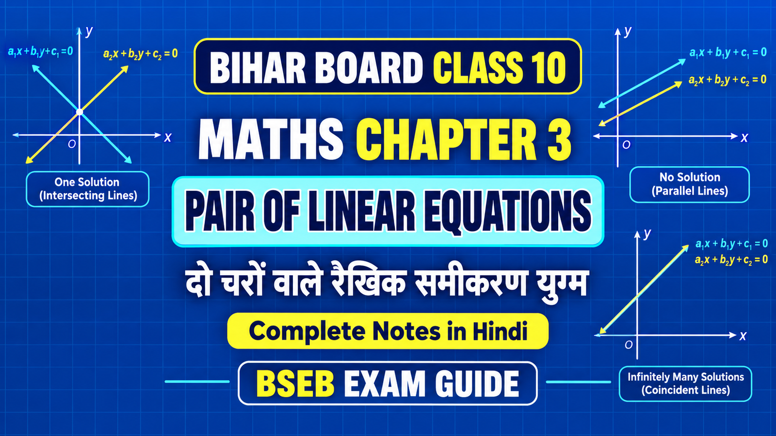 Bihar Board Class 10 Maths Chapter 3 Notes – दो चरों वाले रैखिक समीकरण युग्म Bihar Board Class 10 Maths Chapter 3 Notes – दो चरों वाले रैखिक समीकरण युग्म