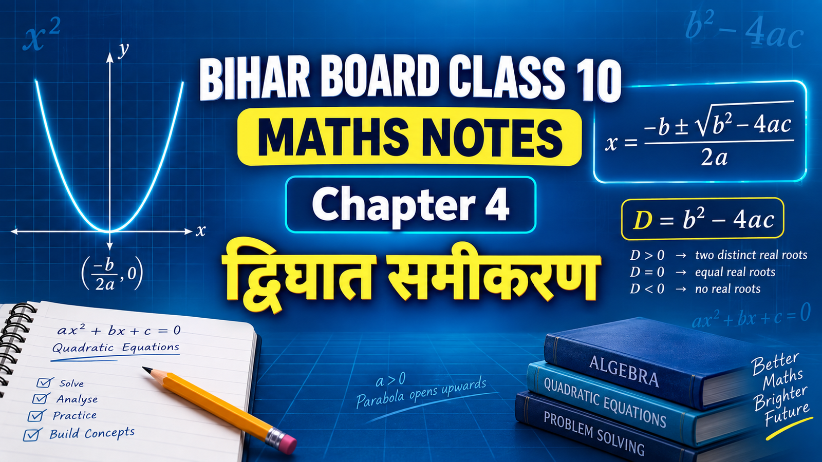 Bihar Board Class 10 Maths Chapter 4 Notes – द्विघात समीकरण Bihar Board Class 10 Maths Chapter 4 Notes – द्विघात समीकरण
