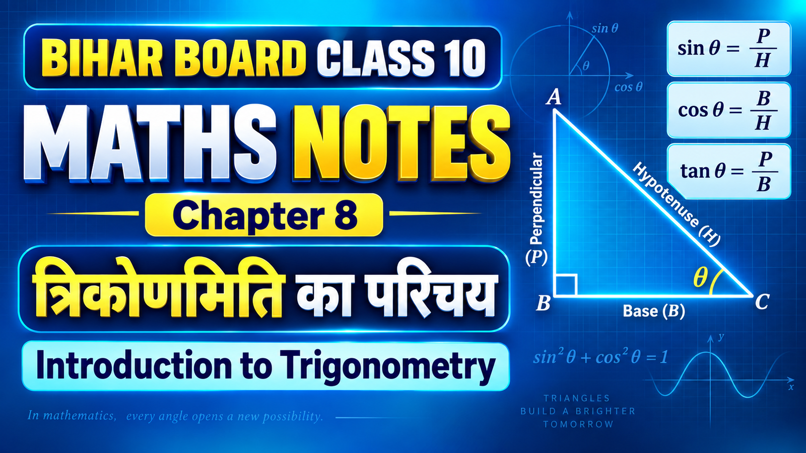 Class 10 Maths Chapter 8 Trigonometry Notes