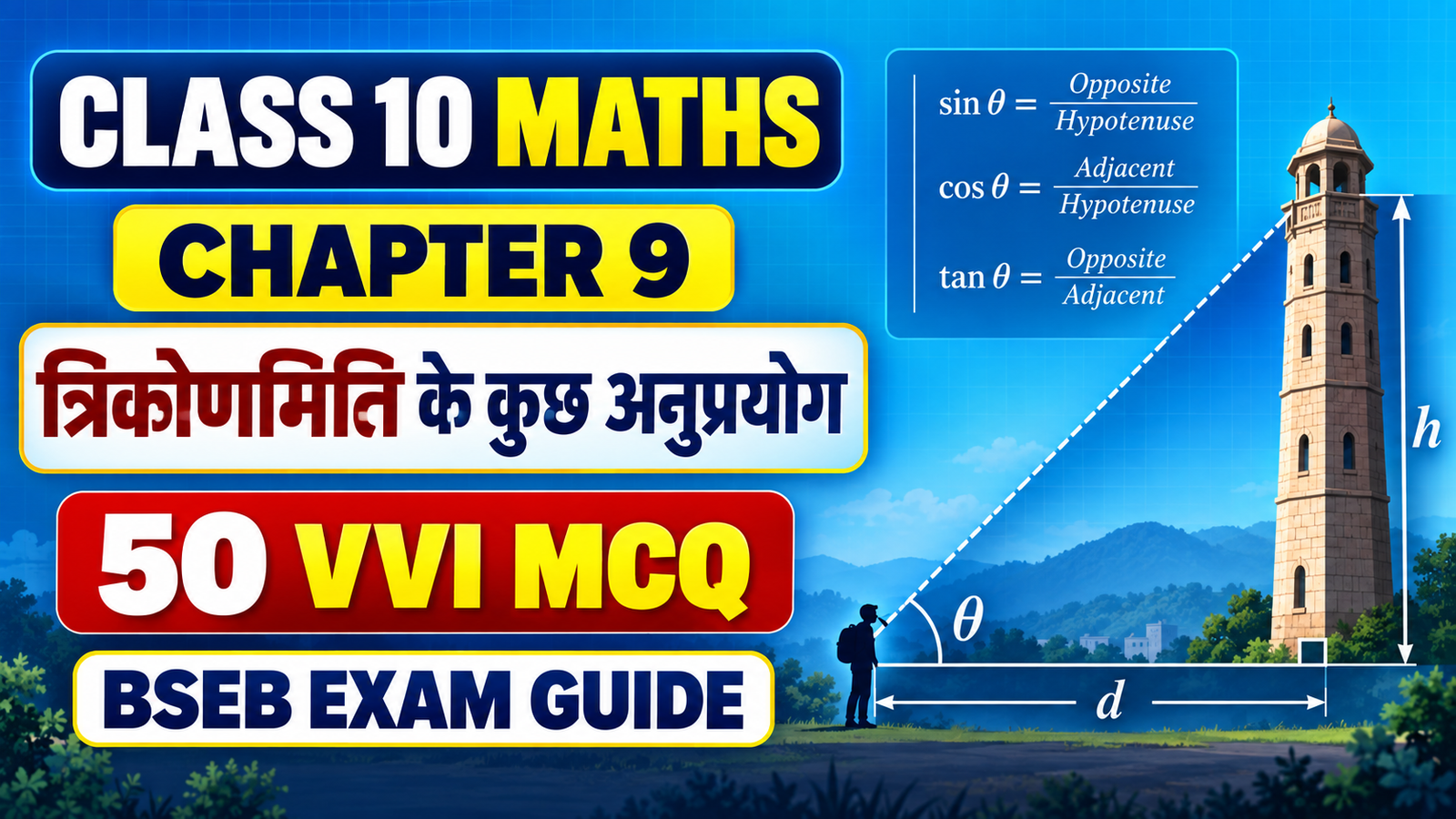 Class 10 Maths Chapter 9 MCQ – त्रिकोणमिति के कुछ अनुप्रयोग