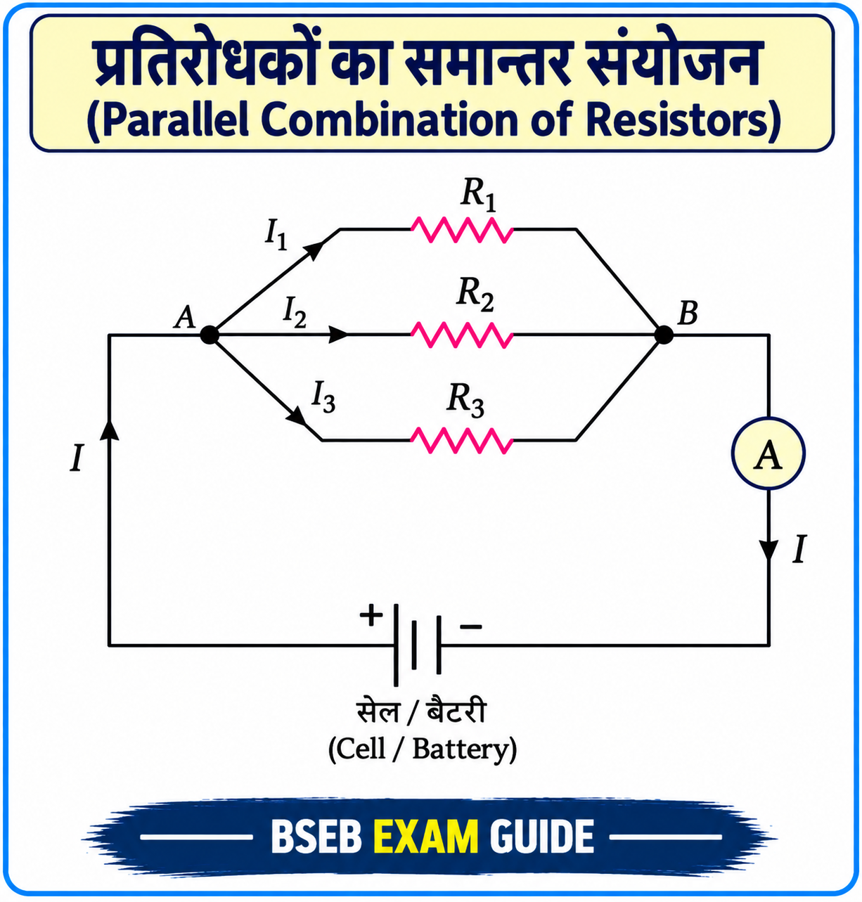 Parallel Combination of Resistors Class 10