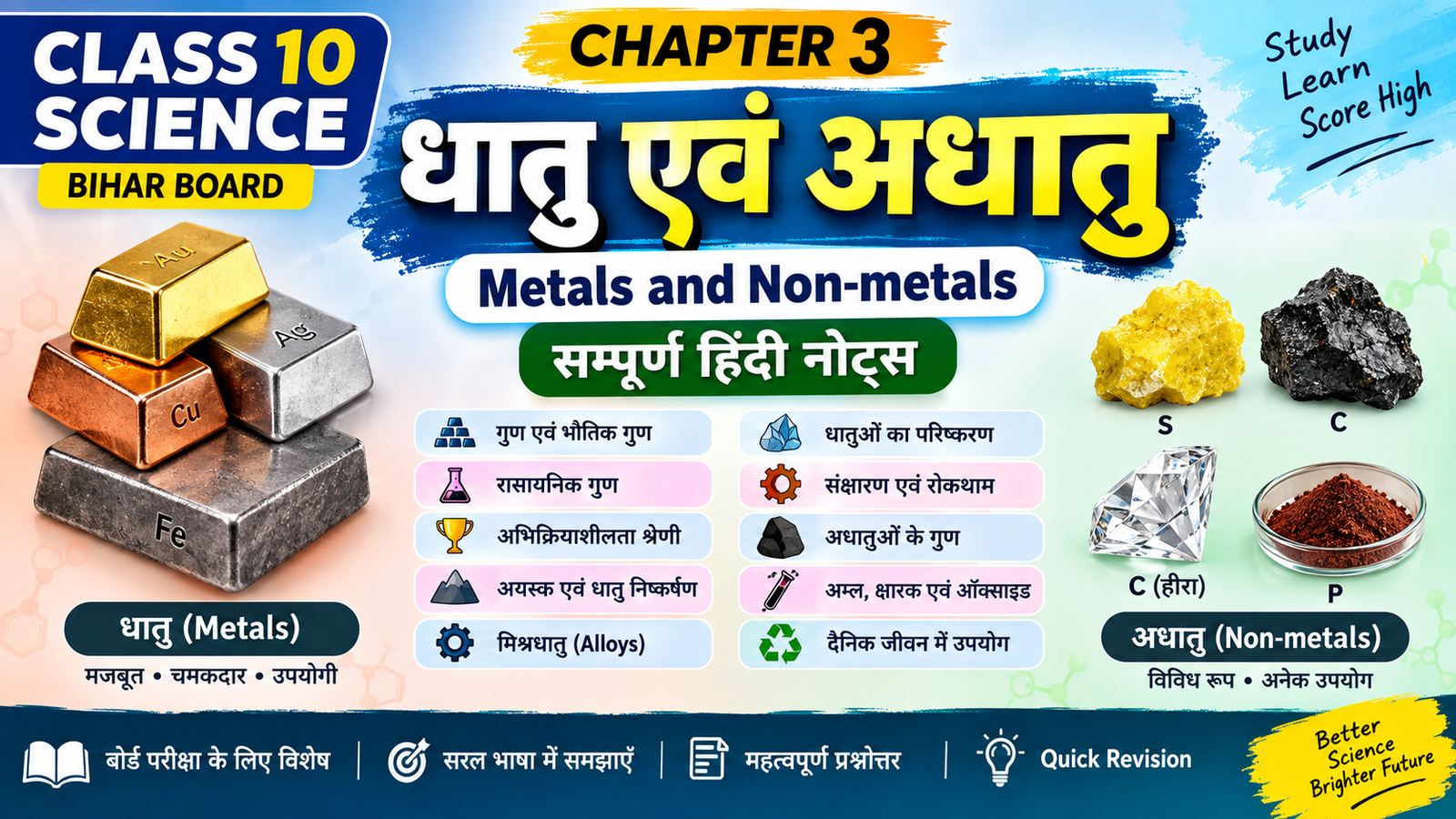Class 10 Science Chapter 3 धातु एवं अधातु Notes