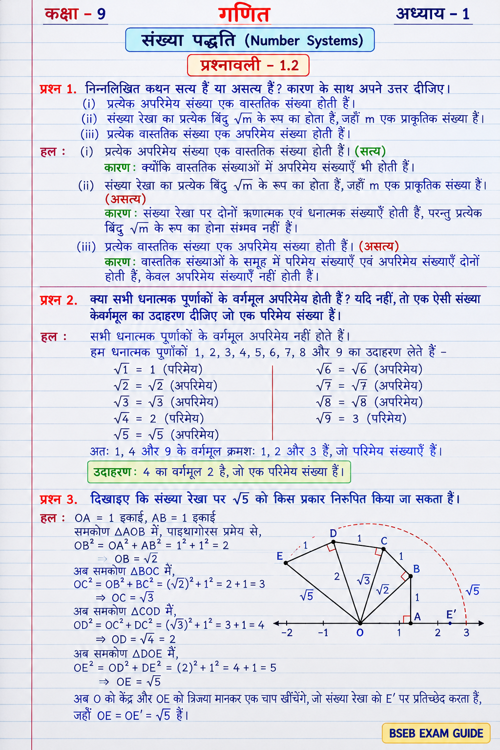 Class 9 Maths Exercise 1.2 Number Systems Solution