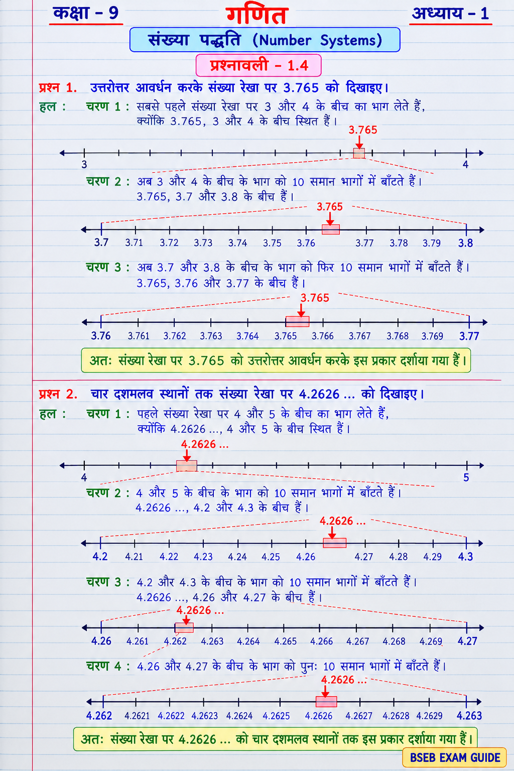 Class 9 Maths Exercise 1.4 Number Systems Solution