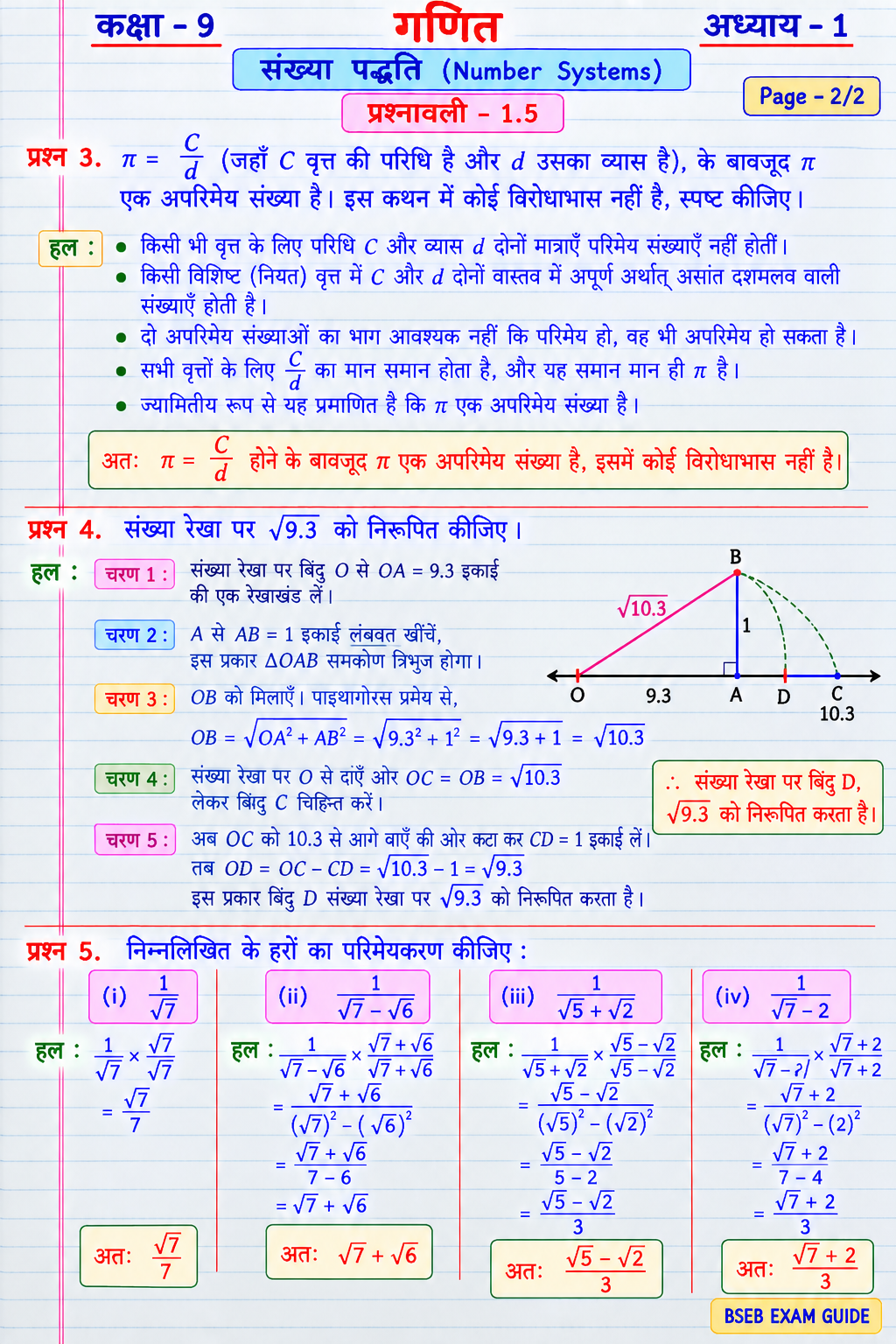 Class 9 Maths Exercise 1.5 Solution Page 2