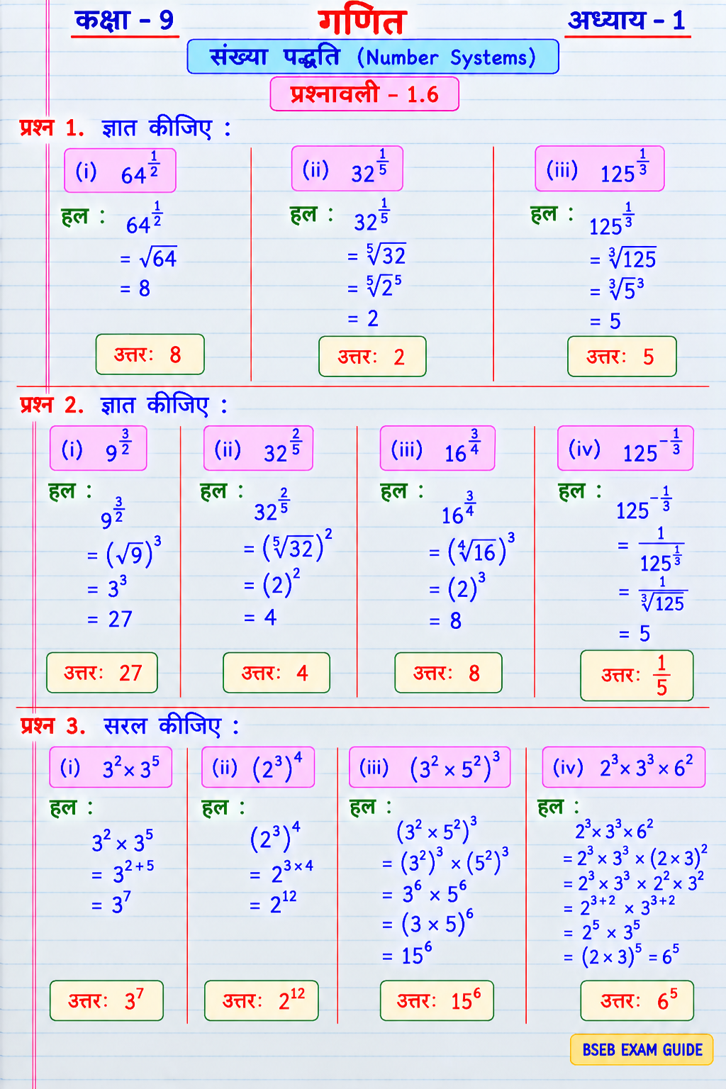 Class 9 Maths Exercise 1.6 Number Systems Solution